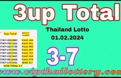 Thailand Lotto Saudi Arabia Pairs 3up Total Tips 01 February 24
