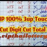 Thai Lottery Vip 1000% Cut Digit 3up Total Pass 01.11.2567