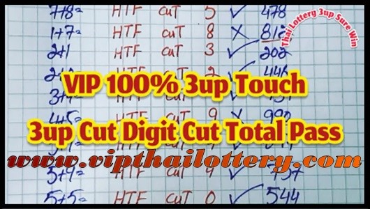 Thai Lotto Today Final Cut Digit Total Pass 17th January 2025