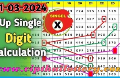 Thai Lottery 3UP Single Digit Chart Route Calculation 01 March 24