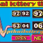 Thai Lottery 3up Total Pass Non Miss Wining Chance 16-2-2024