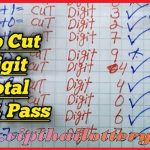 Thai Lottery 3UP Cut Digit 100% Total Pass 01 October 2024