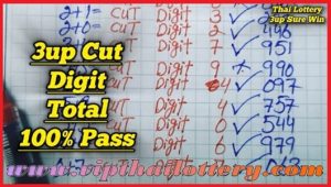 Thai Lottery HTF 3up Cut Total 100% Non Miss 16th February 2567