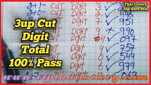 Thai Lottery Sure Number Cut Digit Total Pass 1st December 2024