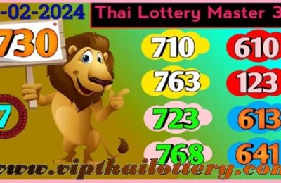 Thai Lottery Open Digit 3up Hit Pair Calculation Tips 16-02-2567