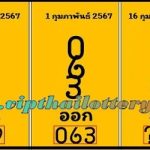 Thai Lottery Sure HTF 100% Direct Win Number 16.02.2024