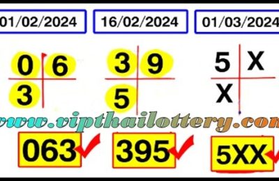 Thai Lottery Vip Tips Master King Sure Digit Result 1.03.2024