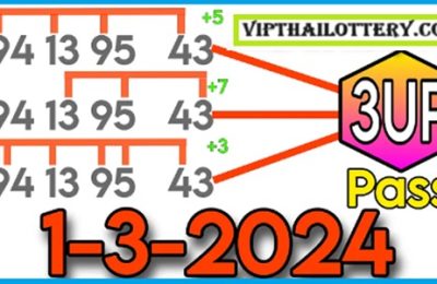 Thai Lotto Direct Set 3up Hit Pass Routine Vip Formula 01-03-2024
