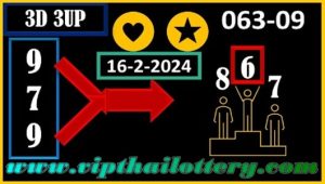 Thailand Lottery 3D Total Sure Single Formula 99% Pass 16-02-24