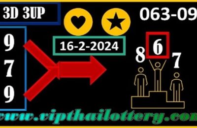 Thailand Lottery 3D Total Sure Single Formula 99% Pass 16-02-24