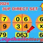 Thailand Lottery 3up Direct Set 3D Game 16th February 2024