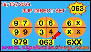Thailand Lottery 3up Direct Set 3D Game 16th February 2024