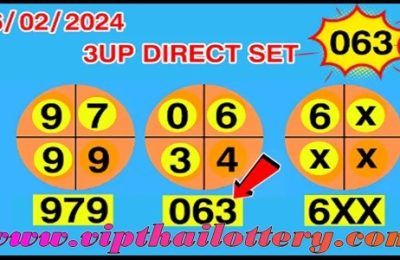 Thailand Lottery 3up Direct Set 3D Game 16th February 2024