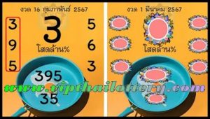 Thailand Lottery Non Miss Final Saudi Arabia Special Tip 01/3/2567