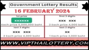 Thailand Lottery Results Today Live 16 February 2024