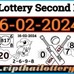 Thailand Lottery Second Paper Magazine Full Tips 16-02-2024