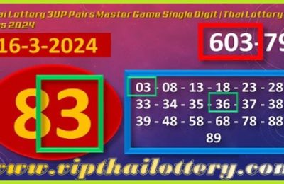 Thai Lottery 3UP Pairs Master Game Single Digit VIP Tips 16-03-2024