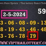 Thai Lottery 2 Down Sure Pairs Result Update 02-05-2024