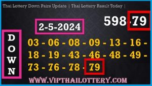 Thai Lottery 2 Down Sure Pairs Result Update 02-05-2024