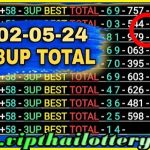 Thai Lottery 3up Total Pass Single Number Giveaway 02.5.2024