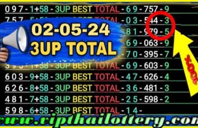 Thai Lottery 3up Total Pass Single Number Giveaway 02.5.2024