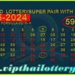 Thai Lottery Super Milon Total Pair Open Digit Formula 02-5-2024