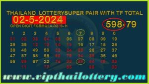 Thai Lottery Super Milon Total Pair Open Digit Formula 02-5-2024
