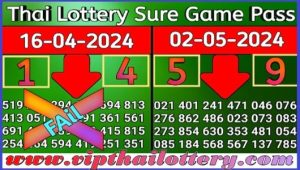 Thai Lotto 3up Direct Set Non Miss Sure Game Tip 02 May 2567