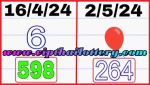 3D Thai Lottery HTF Down Touch Last Hint Tips 02.05.2024