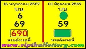 Thai Government Lottery 2up Bangkok Live Vip Tips 1st June 2567
