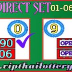 Thai Government Lottery HTF 2 Down Direct Set Last Tips 01-6-2024