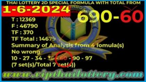 Thai Lottery 2D Special Last Formula Total Update 01/06/2024