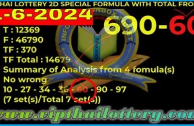Thai Lottery 2D Special Last Formula Total Update 01/06/2024