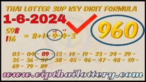 Thai Lottery 3D Royal Key Magic Win Formula Tips 01-6-2024