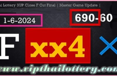 Thai Lottery 3UP Master Close Cut Game Final Update 01/6/2024