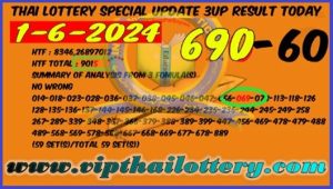 Thai Lottery 3UP Non Miss Formula Special Update 01-6-2024