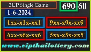 Thai Lottery 3up Single Set Chart Route Game 01-06-2024