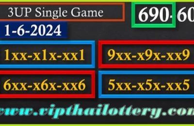 Thai Lottery 3up Single Set Chart Route Game 01-06-2024