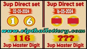 Thai Lottery HTF Result Today Master Digit Direct Game 16-05-2024