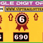 Thai Lottery Live Single Digit 3D Game Open Formula 01-06-2567