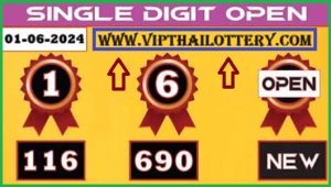 Thai Lottery Live Single Digit 3D Game Open Formula 01-06-2567