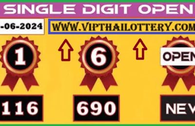 Thai Lottery Live Single Digit 3D Game Open Formula 01-06-2567