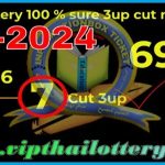 Thai Lotto Vip 100% Sure Cut Pass Number 1st June 2024