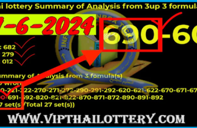 Thai lotto Single Track Routine Formula 3up Set 01.6.24