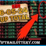 Thailand Lottery 3up Total Digit Open Sure Win 16/05/2024