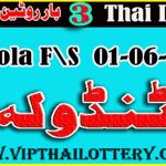 Thailand Lottery First Tandola Routine Open Formula 01-06-2024