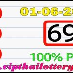 Thailand Lottery HTF 3up Direct Set 100% Pass 01/06/2024