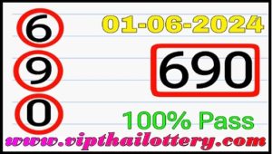 Thailand Lottery HTF 3up Direct Set 100% Pass 01/06/2024