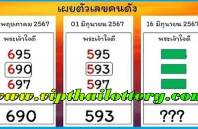 3D Thailand Lottery 3up Formula Pair Last Result 16/06/2657