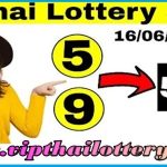 GLO Thai lottery 3D Myanmar First Tandola Routine 16-06-67